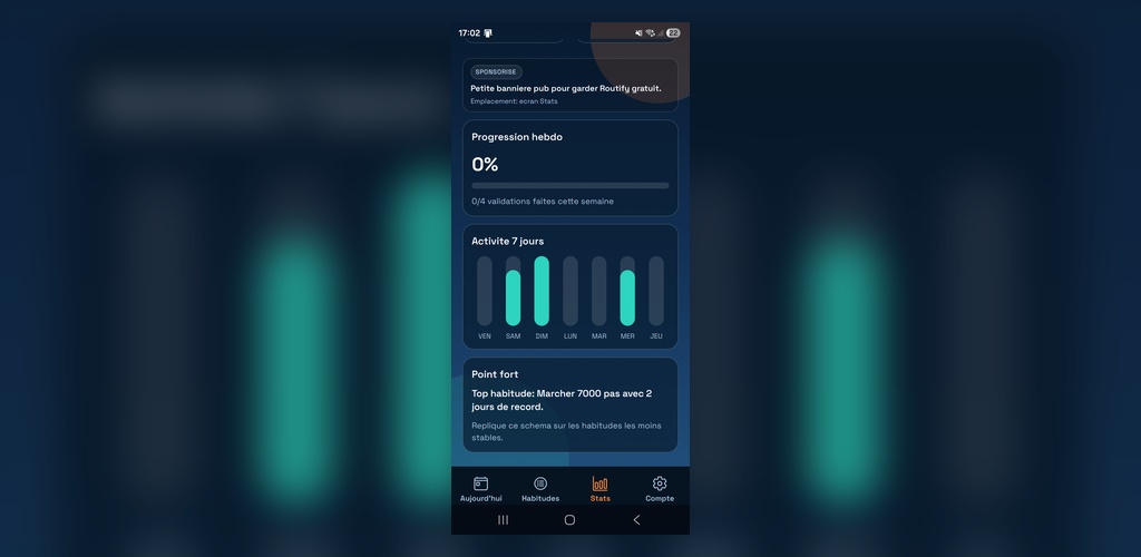 Visuel Routify